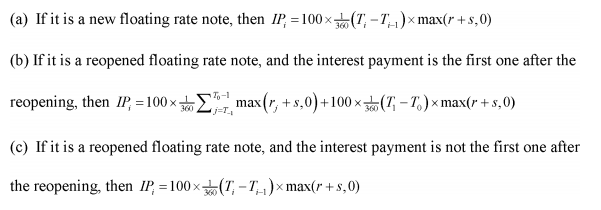 OFAC CMP Calculation